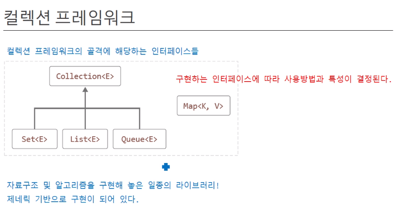 프레임워크 이미지