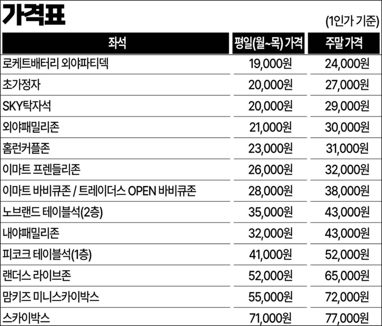 SSG-랜더스-KBO-프로야구-가격표