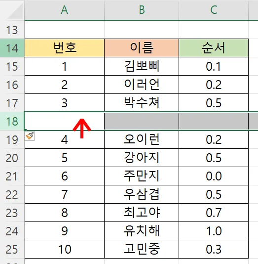 엑셀에서 행이 삽입된 모습