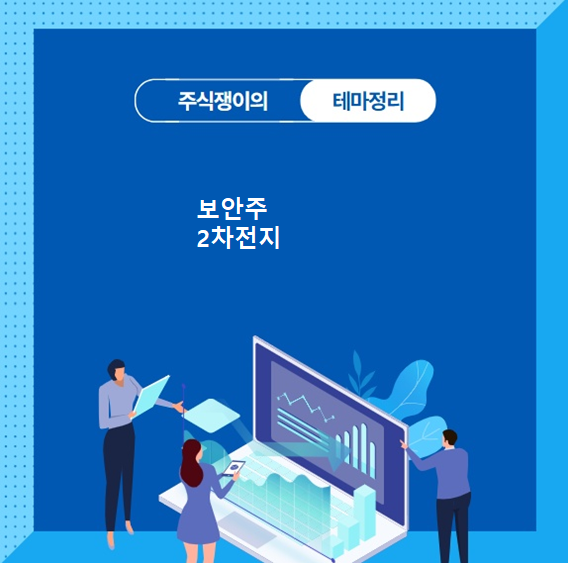 [특징테마]20250428_보안주