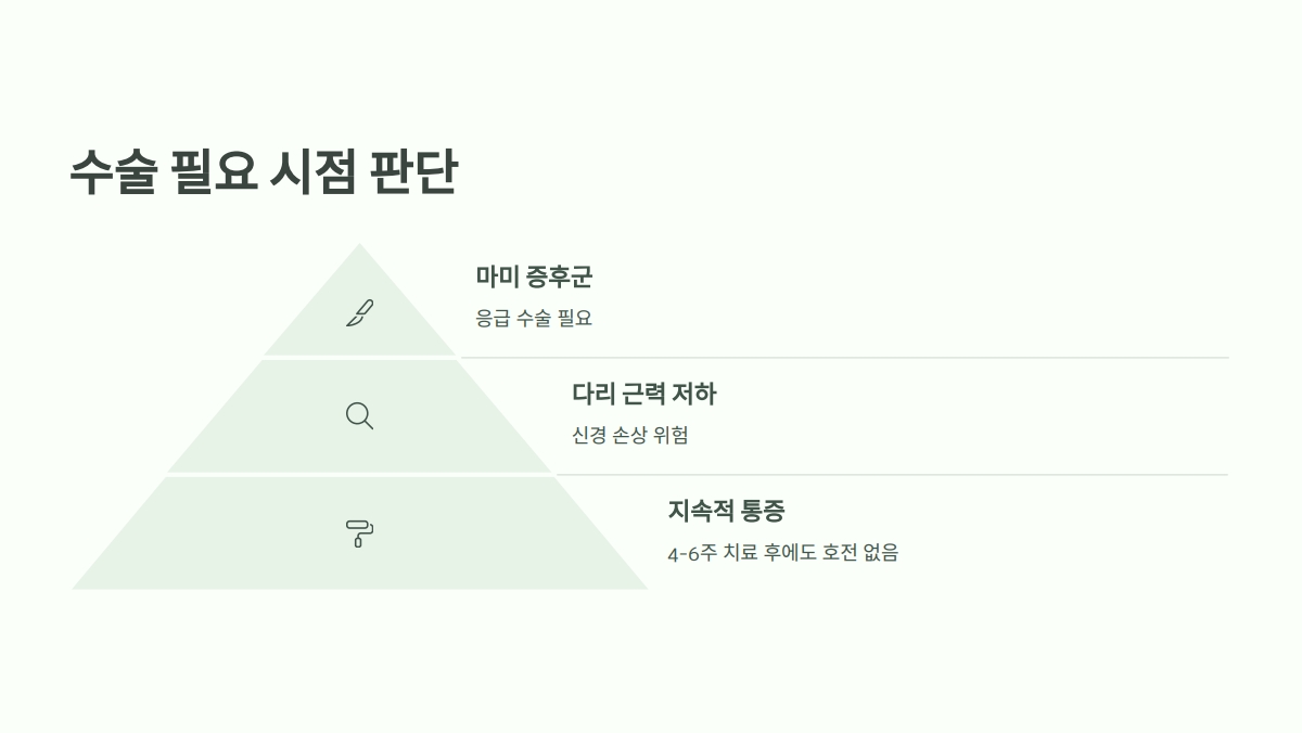 추간판 탈출증 치료방법