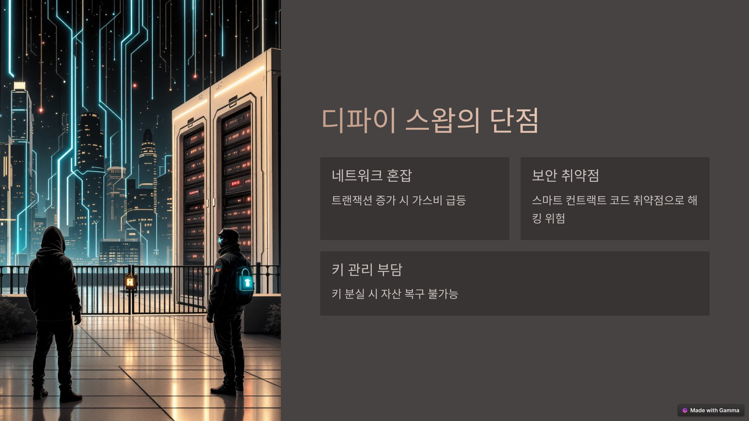 디파이 스왑 vs 중앙화 스왑 최신 정리