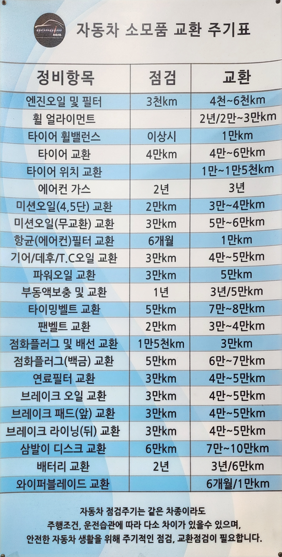 공임나라-예약-교환주기