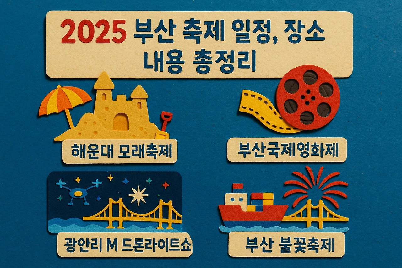 2025 부산 축제 일정, 장소, 내용 총정리