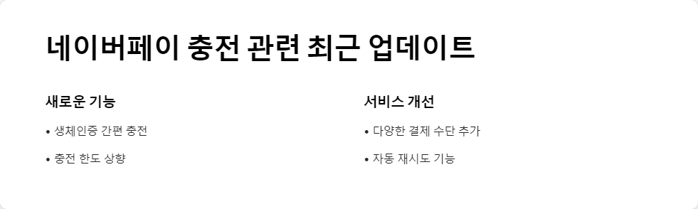 충전오류