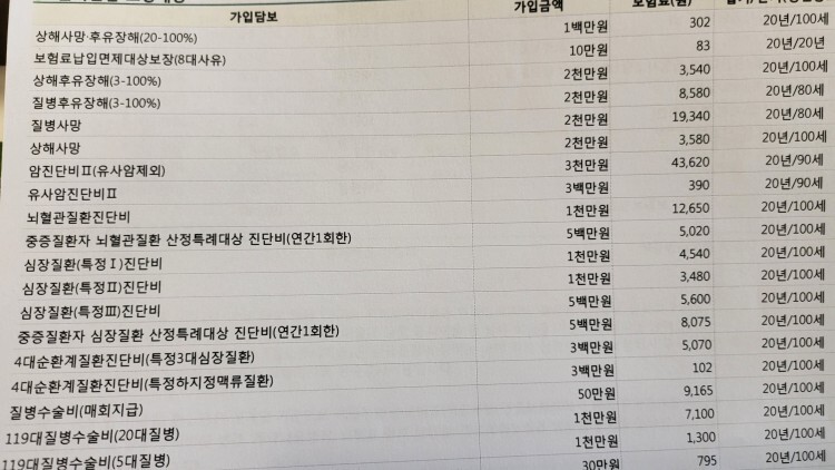  DB종합보험 가입했습니다. 확인 좀 부탁드립니다.