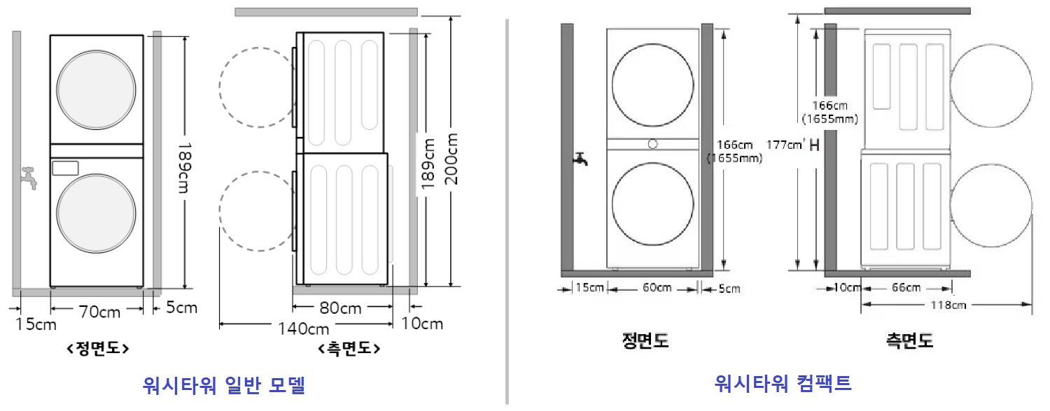 워시타워-설치가이드-수도꼭지옆면