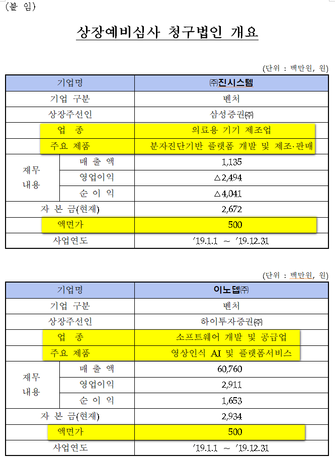 진시스템 이미지