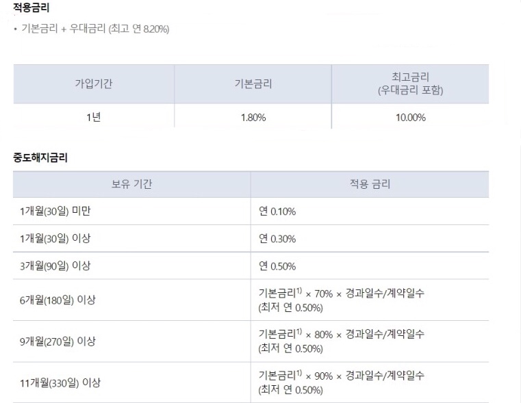 케이뱅크핫딜적금x우리카드-케이뱅크핫딜적금우리카드-케이뱅크핫딜적금-우리카드-케이뱅크우리카드-케이뱅크-핫딜적금-적금-우리-카드-케이뱅크핫딜적금x우리카드적용금리-적용금리-적용-금리