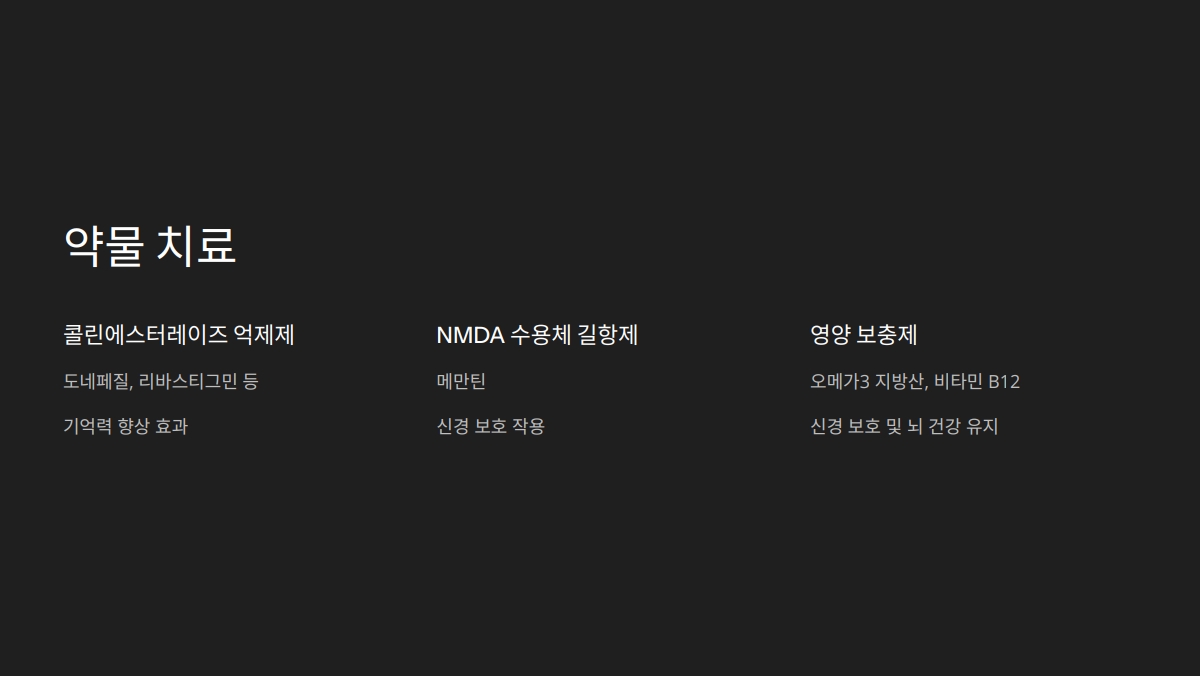 경도인지장애 회복