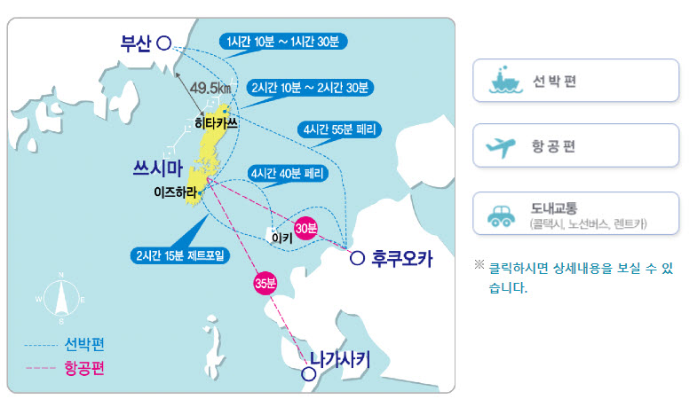 대마도 여행, 대마도 비행기 시간표