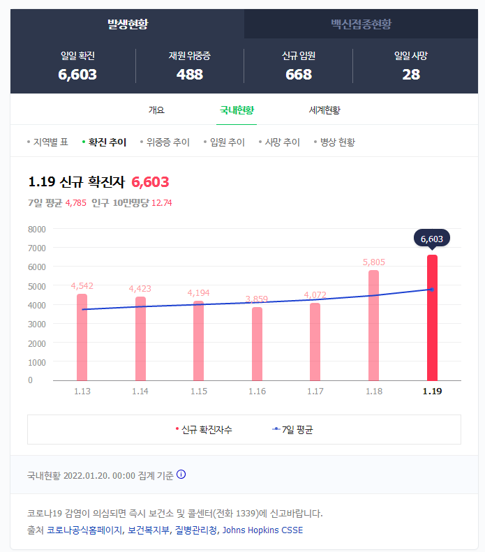   뚜뚜월드
