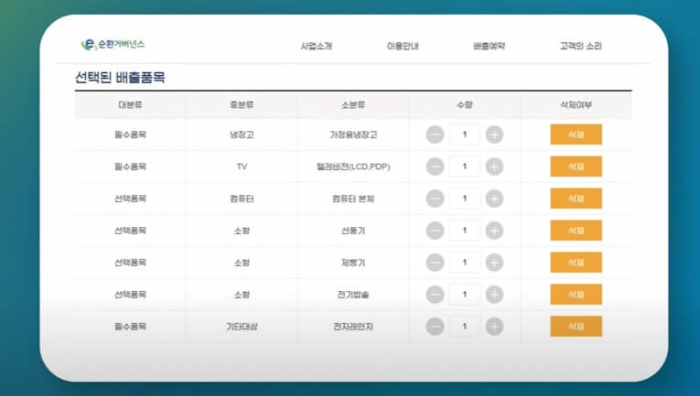 폐가전제품-무상-수거-서비스-수거-품목-이미지