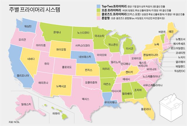  미국대선 속에 북한