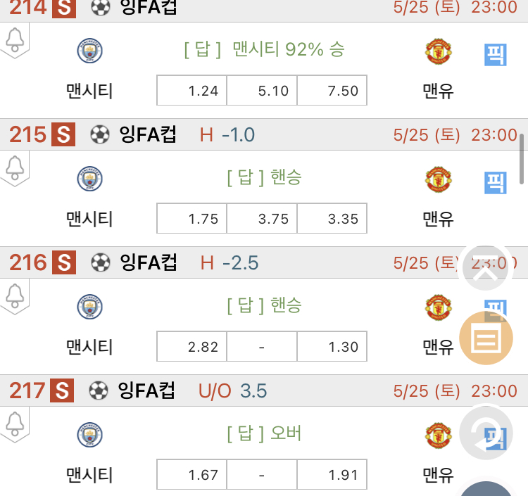 [진짜총판] 5월25일 맨시티 VS 맨유 축구분석