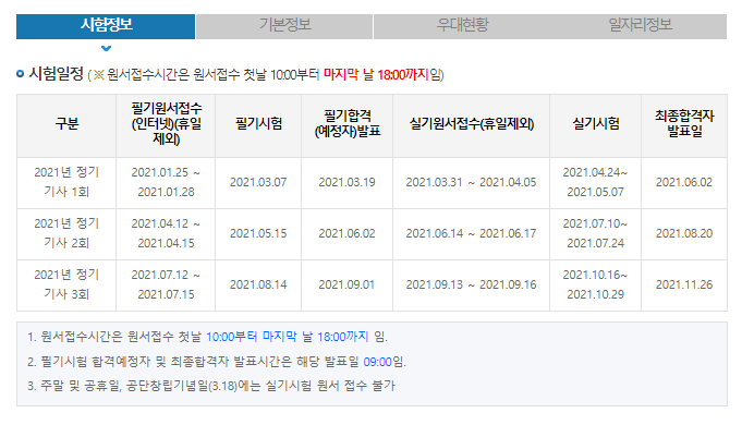 전기기사 요점정리