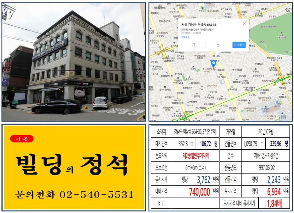  [강남구 언주역 70억 코너빌딩 실거래가 조회] 역삼동 664-35,37 (언주역) 74억  원, 평당 6,934만 원 매매되었습니다.