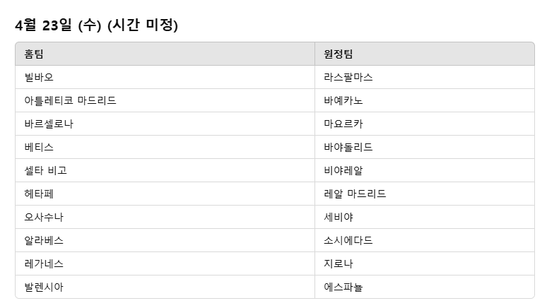 해외축구 라리가 경기일정