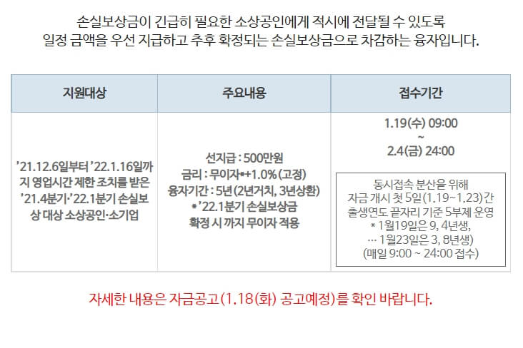 소상공인-손실보상