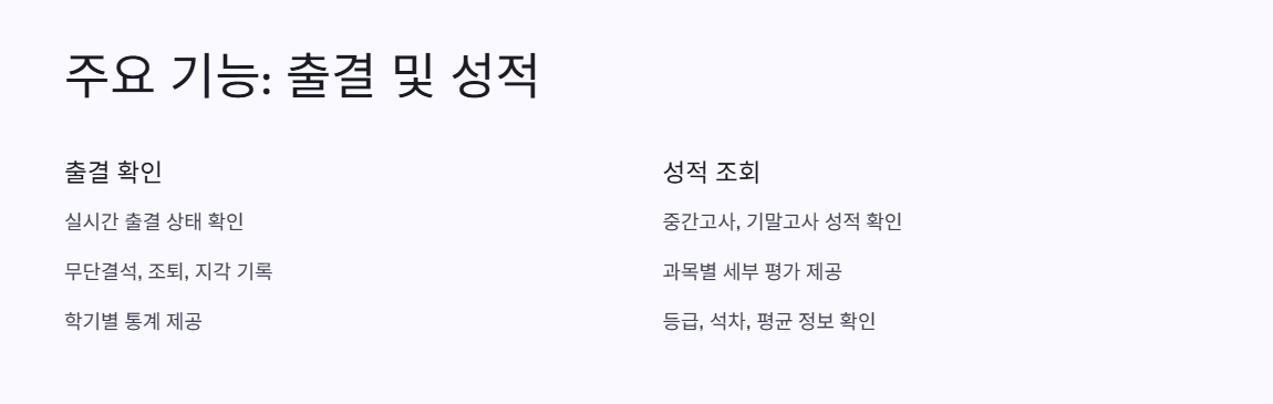 나이스 학부모서비스 바로 가기✅ 1