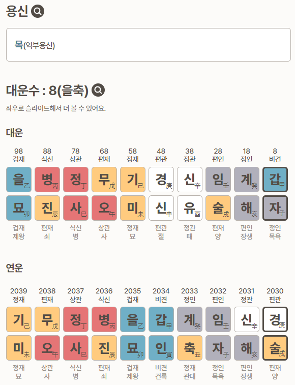 만세력 사이트 추천 포스텔러 운세 서비스 2024년 최신