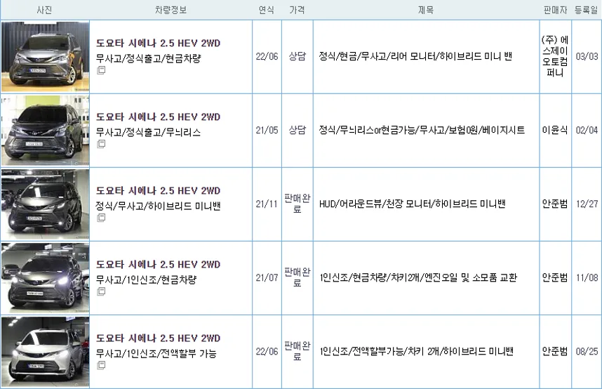 토요타 시에나 하이브리드 중고 가격
