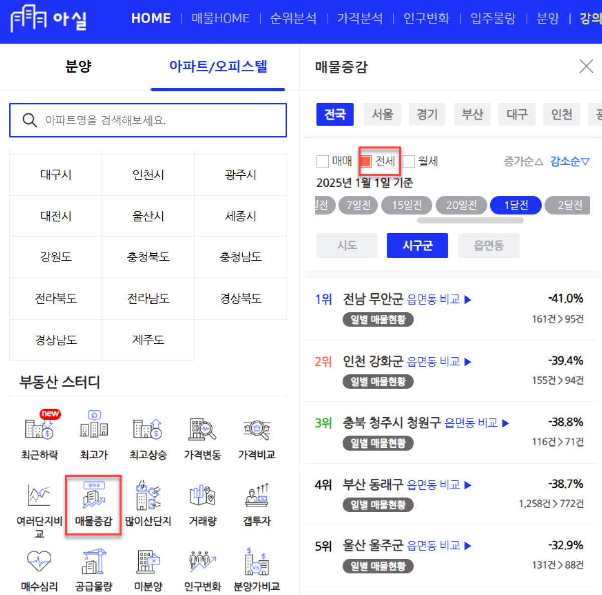 아실-매물