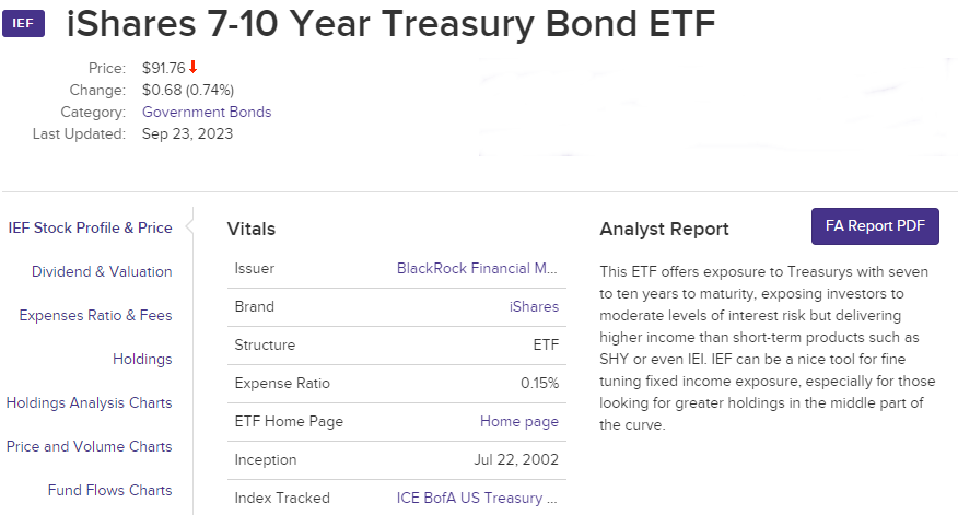 IEF ETF 관련정보들