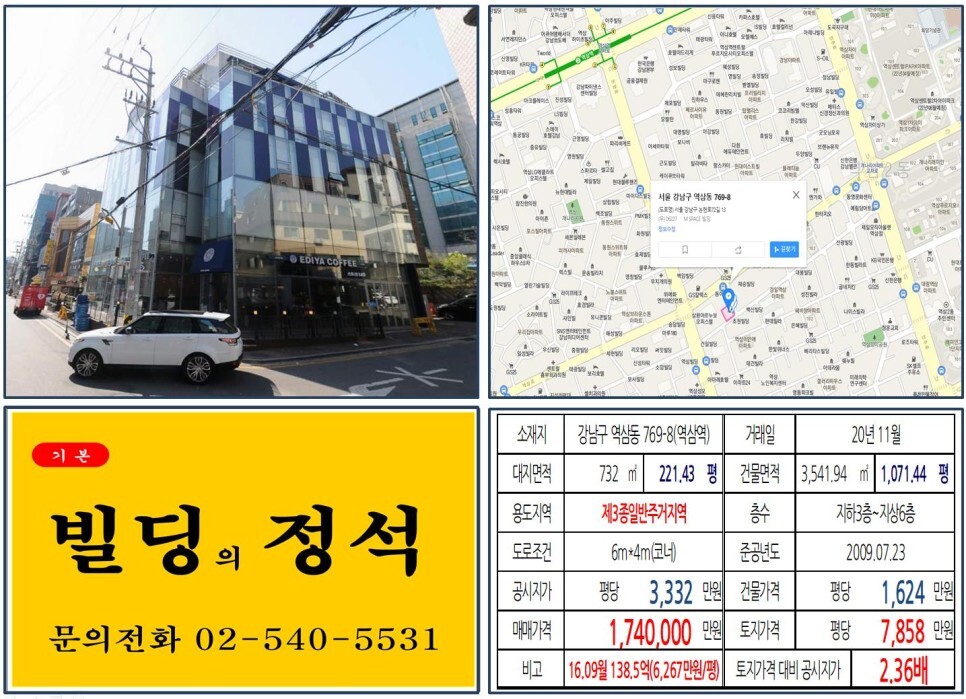  [강남구 구역삼세무서 100억 꼬마빌딩 실거래가 조회] 역삼동 769-8 (역삼역) 174억 원, 평당 7,858만 원 매매되었습니다. 개나리아