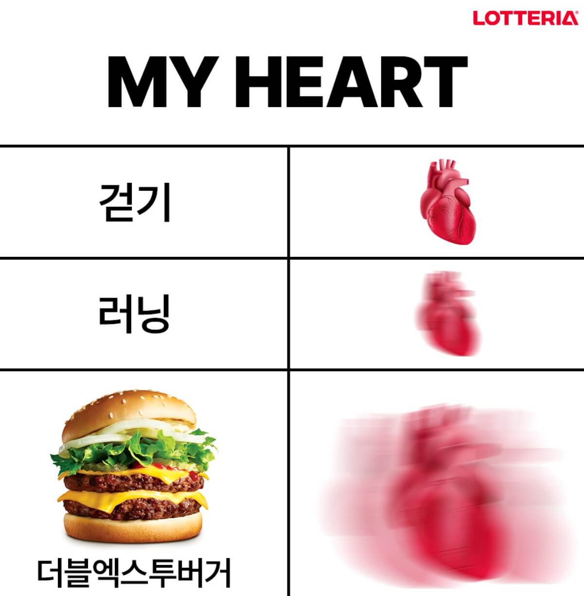 롯데리아 메뉴 가격