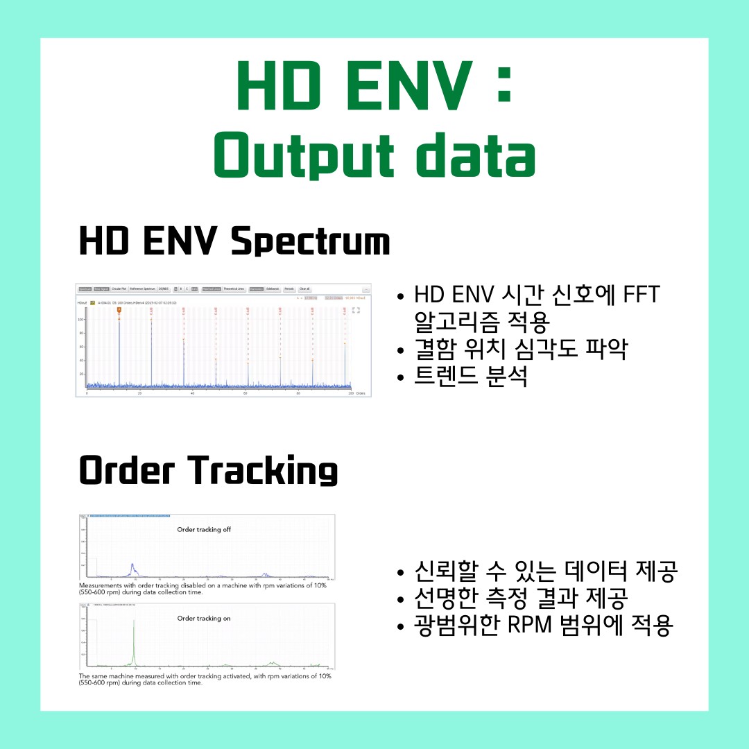 HD-ENV-:-Output-data 3.-HD-ENV-Spectrum-: -HD-ENV-시간-신호에-FFT-알고리즘-적용&amp;#44;-결함-위치-심각도-파악&amp;#44;-트렌드-분석 4.-Order-Tracking-:-신뢰할-수-있는-데이터-제공&amp;#44;-선명한-측정-결과-제공&amp;#44;-광범위한-RPM-범위에-적용