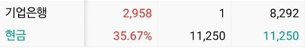  장기 투자를... 해야 한다고 생각하는 이유... 경험담 + 저도 수익이.....