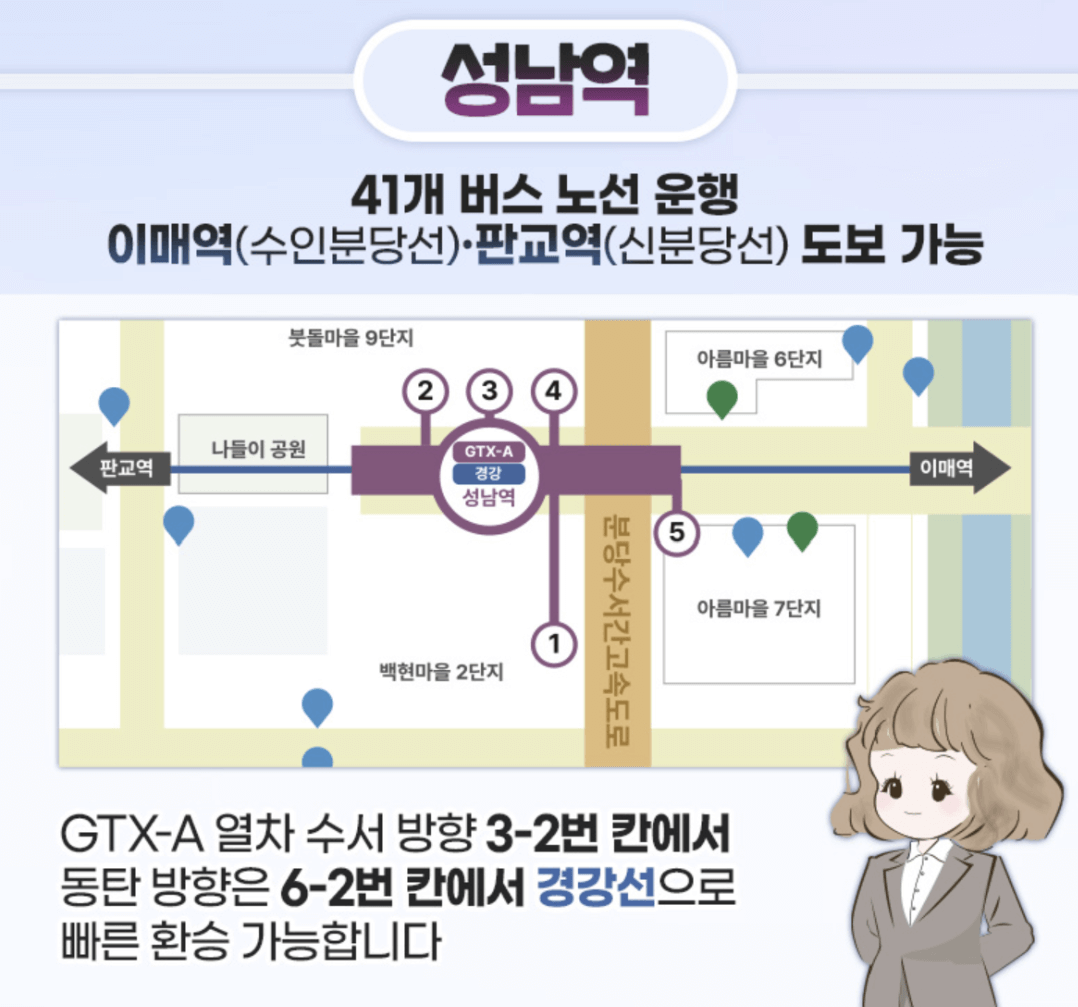 gtx a노선