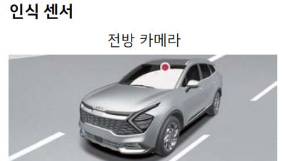 스포티지 차로 이탈 방지 인식 센서