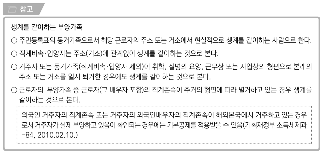 부양가족 기본공제 유의사항