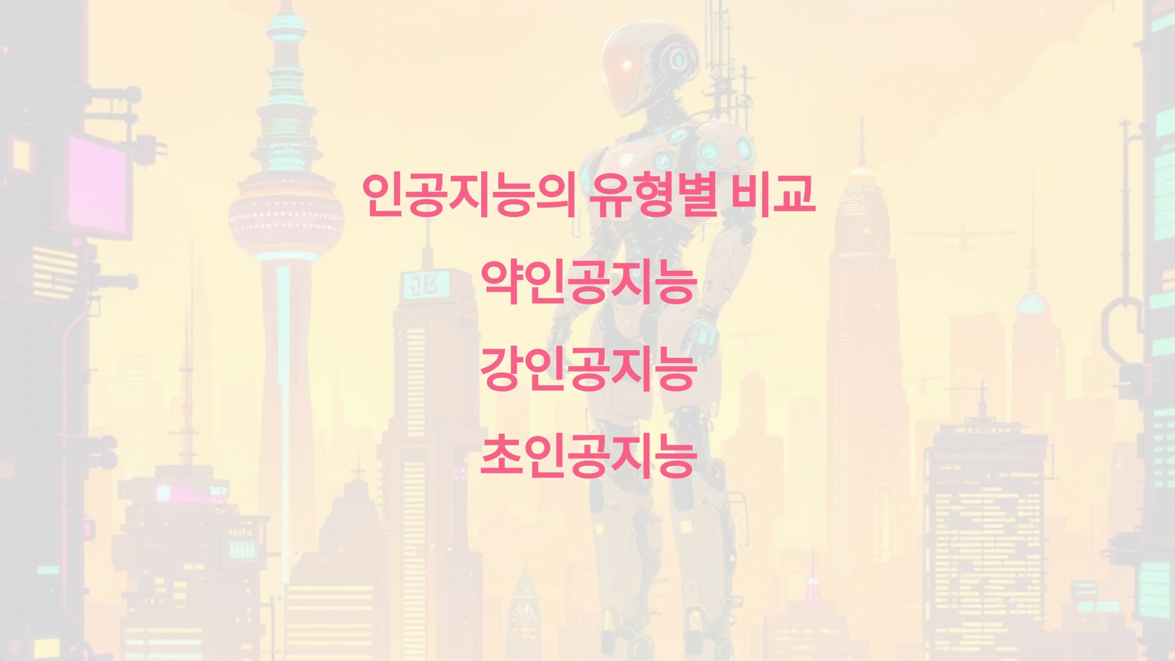 인공지능의 유형별 비교: 약인공지능, 강인공지능, 초인공지능