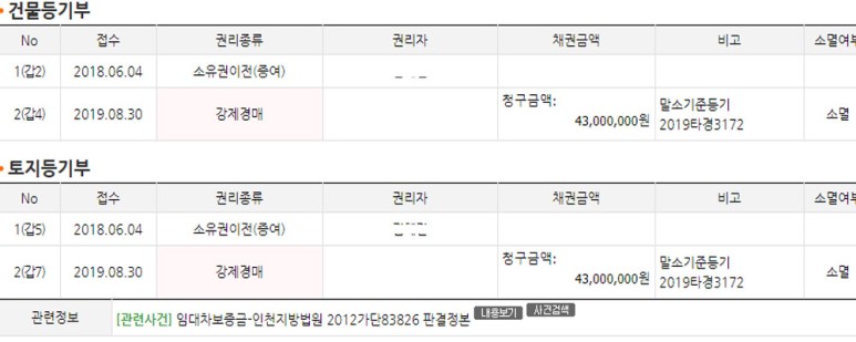 부동산경매(입찰보증금,경매절차속) 대법원경매정보해남 3