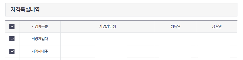 건강보험자격득실 확인서 인터넷 발급 방법