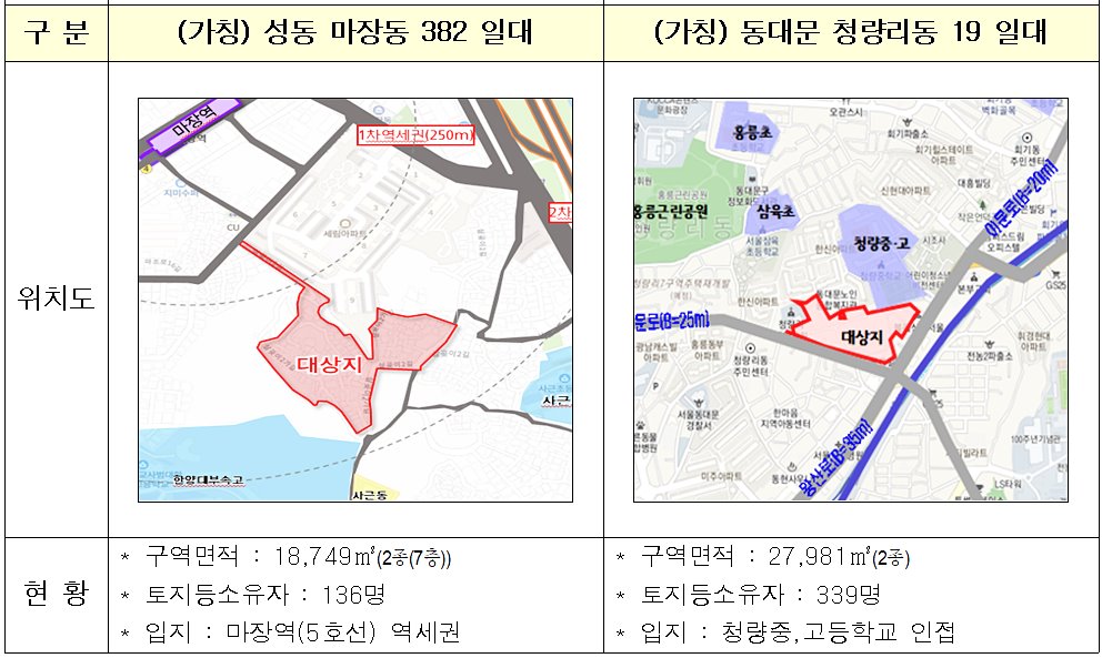 신림1(난곡) 민간재개발[신속통합기획 접수완료] 6