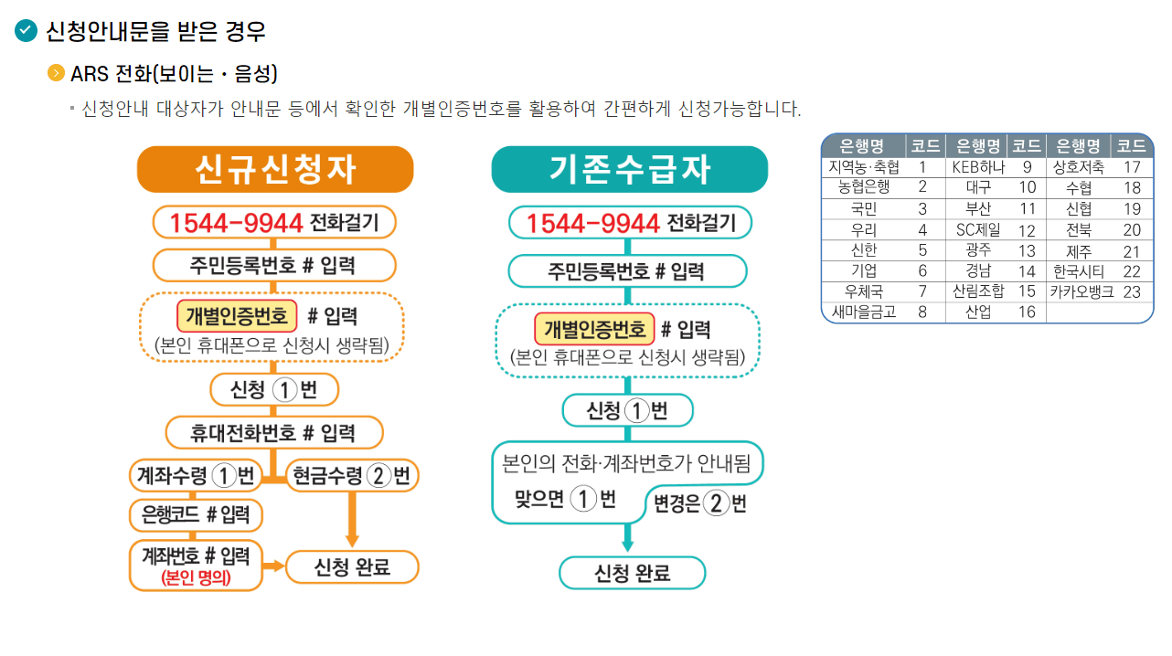  2024 근로&middot;자녀장려금 신청방법&amp;#44; 자격요건&amp;#44; 신청기간 