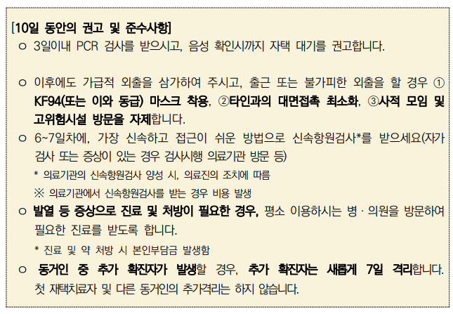 확진자-동거인-권고사항