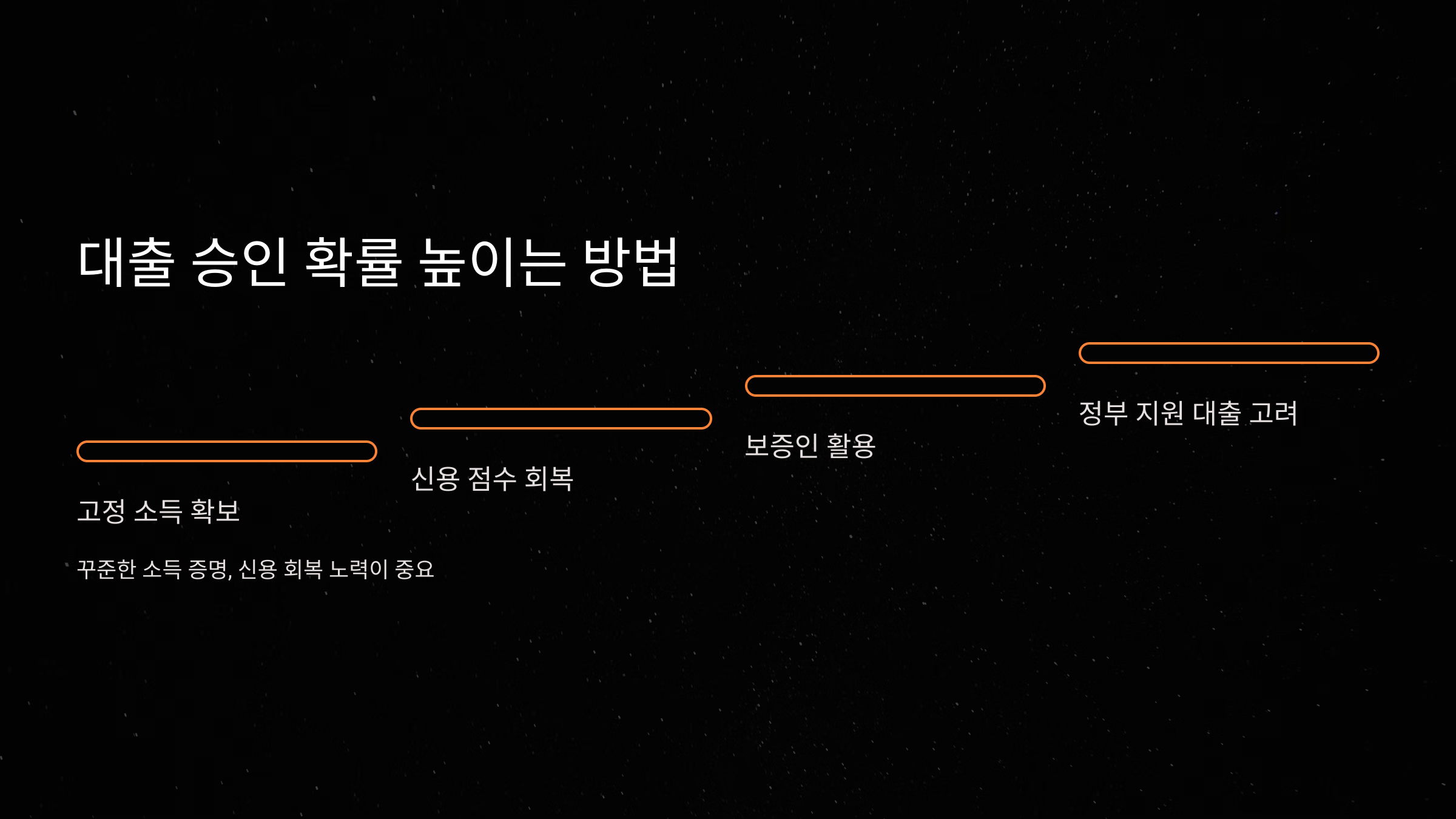 대출 승인 확률 높이는 방법