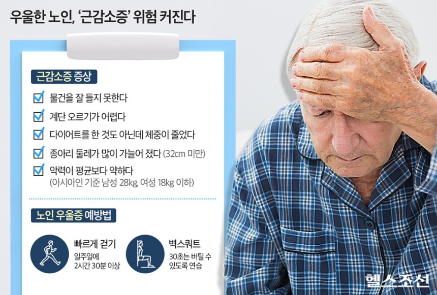 근감소증