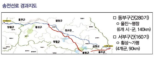 한전, 올해 7000억 규모 동해안-신가평 송전선로 공사 올해 발주한다