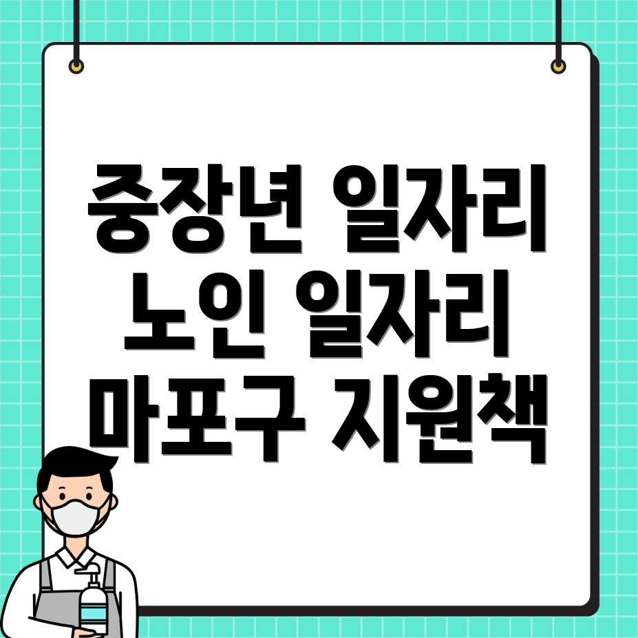서울 마포구 염리동의 노인일자리와 중장년 일자리 지원 방안