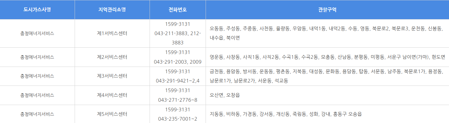 청주 도시가스 요금조회