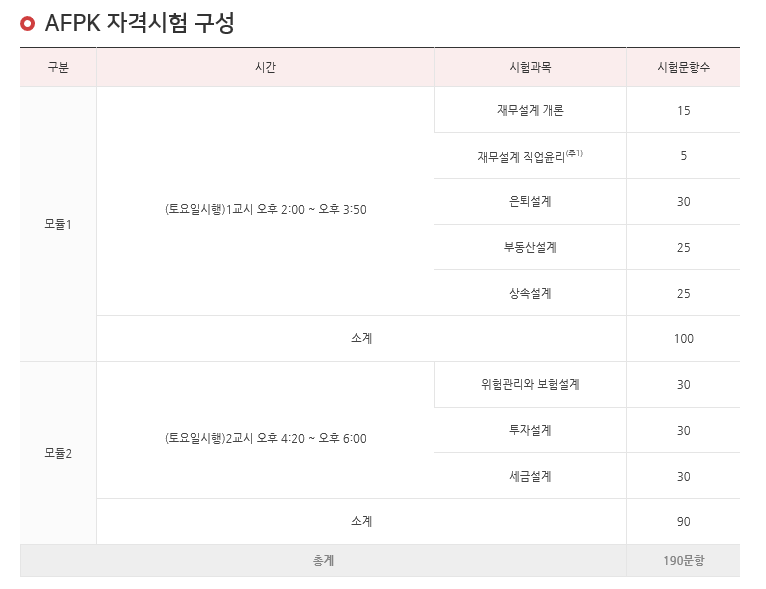 afpk 란 한국 AFPK 전체합격후기 4