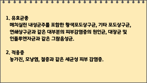 박트리안연고_효능