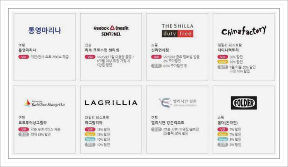 sk 멤버쉽 혜택