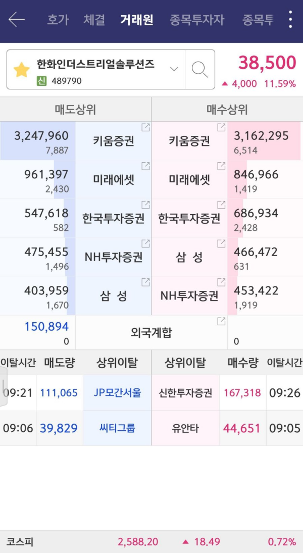 영웅문S 거래원